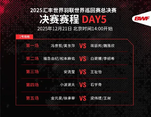 纽卡斯尔主场狂攻vs本菲卡穆帅铁阵